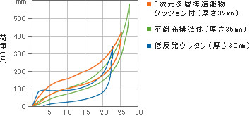 225.京福電気鉄道永平寺線：時刻表見聞録1988年3月号 | かめかめ